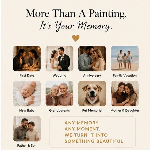 Custom Couples Paint by Number – Framed Canvas Experience