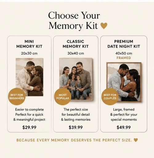 Custom Couples Paint by Number – Framed Canvas Experience
