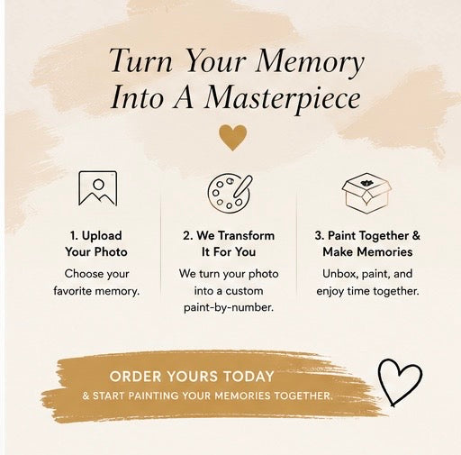 Custom Couples Paint by Number – Framed Canvas Experience